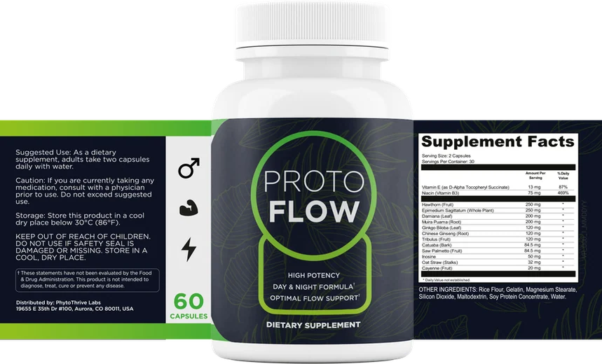 ProtoFlow Supplement Facts panel